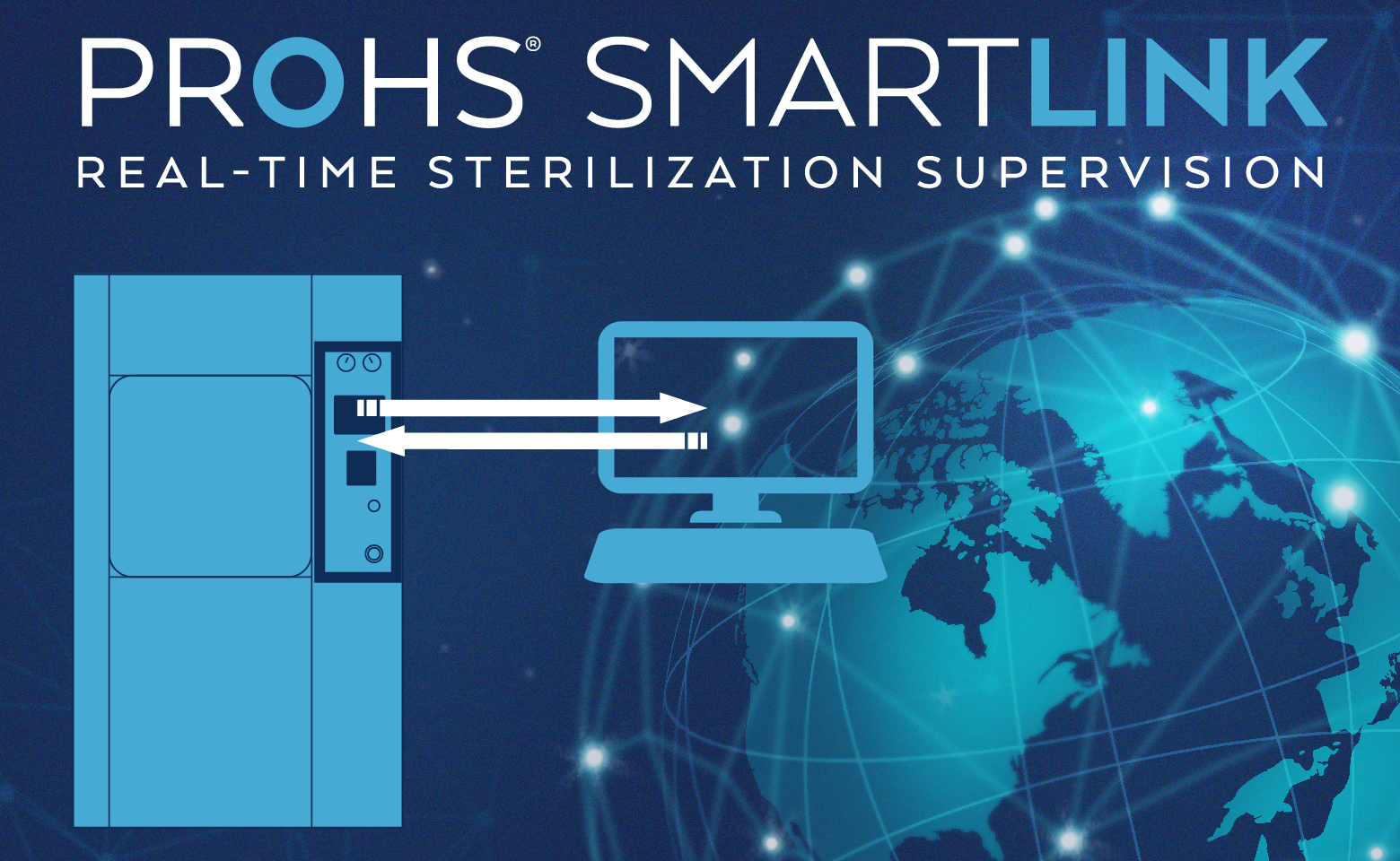 PROHS SMARTLINK